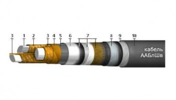 ААБлШв 3х70-10